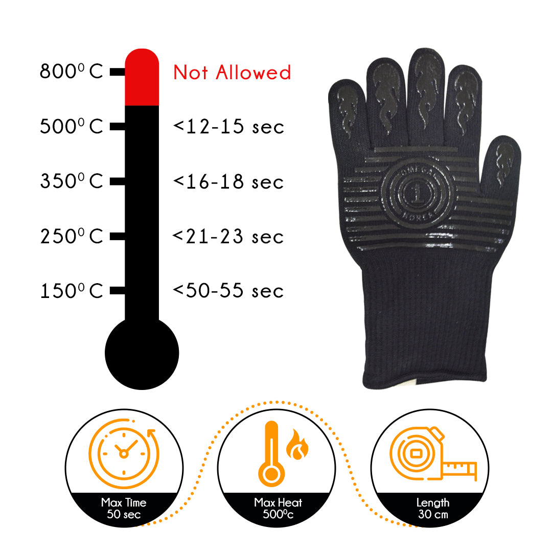 Barbeque Gloves Aramid Fabric Best for camping