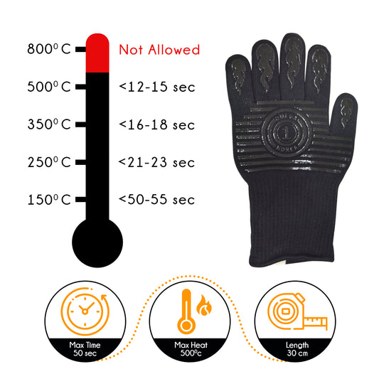 Barbeque Gloves Aramid Fabric Best for camping